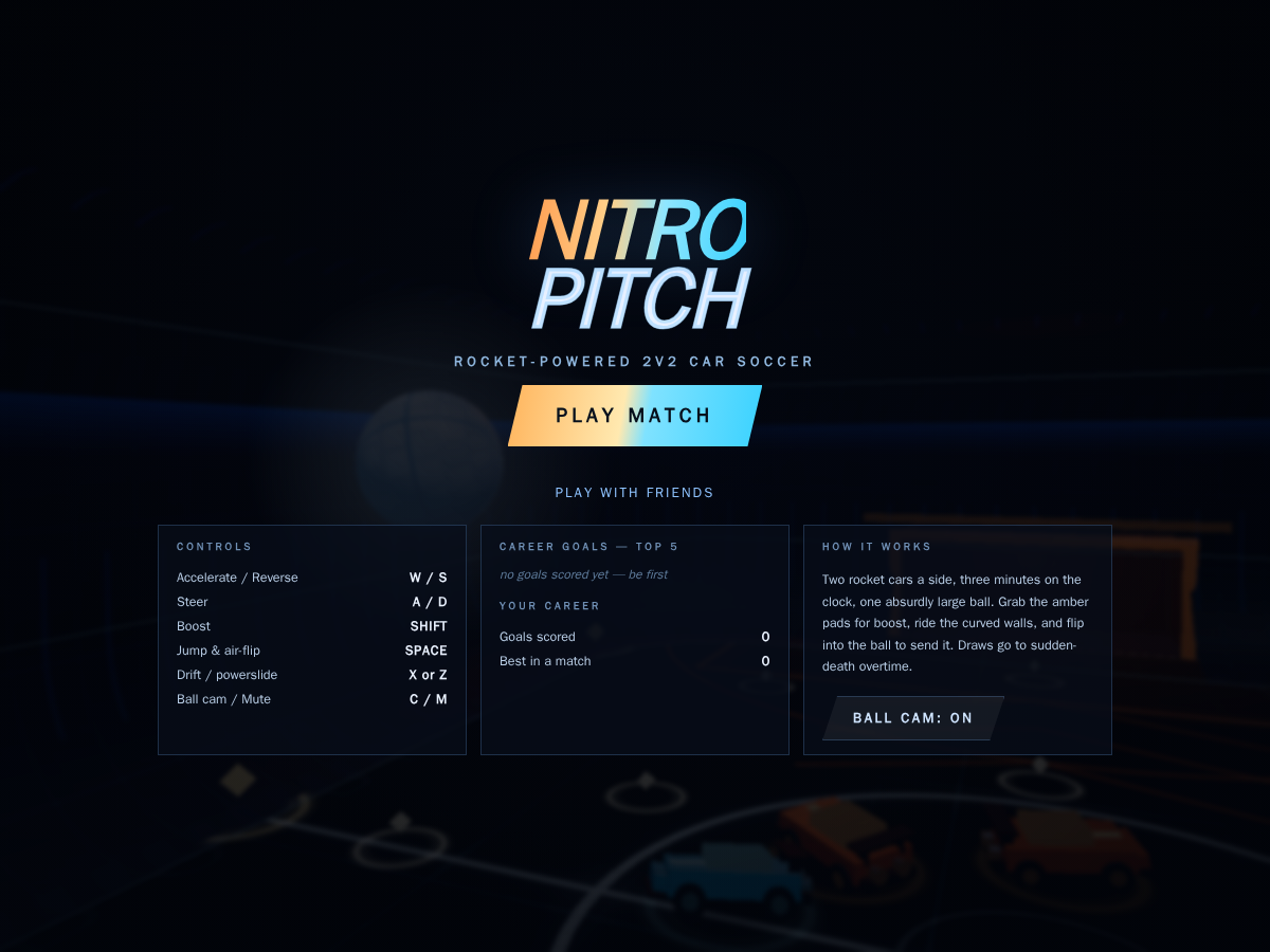 Screenshot of Nitro Pitch